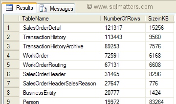 List table row count and sizes