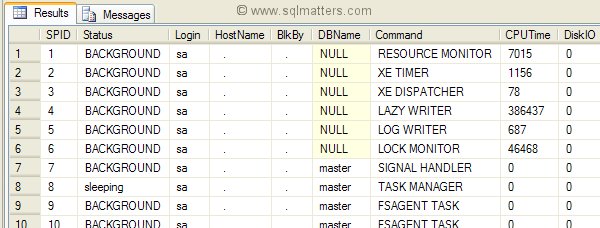 sp_who2 results